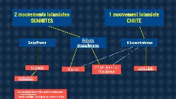 État islamique, Hamas, Al-Qaïda, Hezbollah : un abc des groupes islamistes au cœur de l’actualité