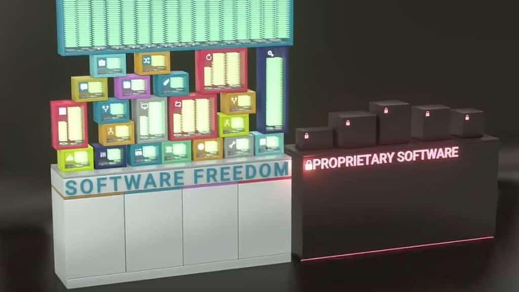 Cos'è il Software Libero (Open Source)? La libertà del software spiegata in meno di 3 minuti!