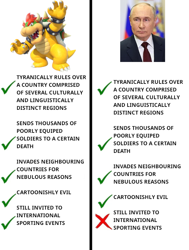 A comparison table of Bowser and Vladimir Putin. Both: 1. tyranically rule over a country comprised of several culturally and linguistically distinct regions 2. send thousands of poorly equiped soldiers to a certain death 3. invade neighbouring countries for nebulous reasons 4. are cartoonishly evil. Bowser is still invited to international sporting events; Putin is not.