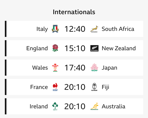 fixtures from https://www.bbc.co.uk/sport/rugby-union/scores-fixtures