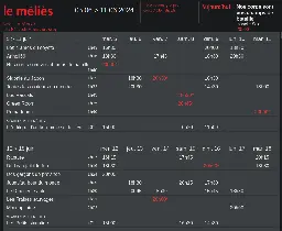 [Cinéma] Mélies -  Le Programme du 05.06 > 18.06.2024