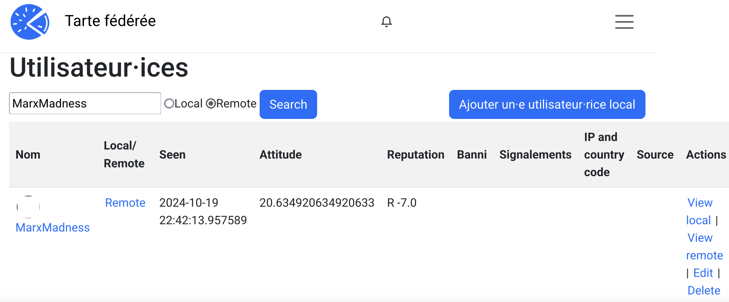 Piefed analyse utilisataire