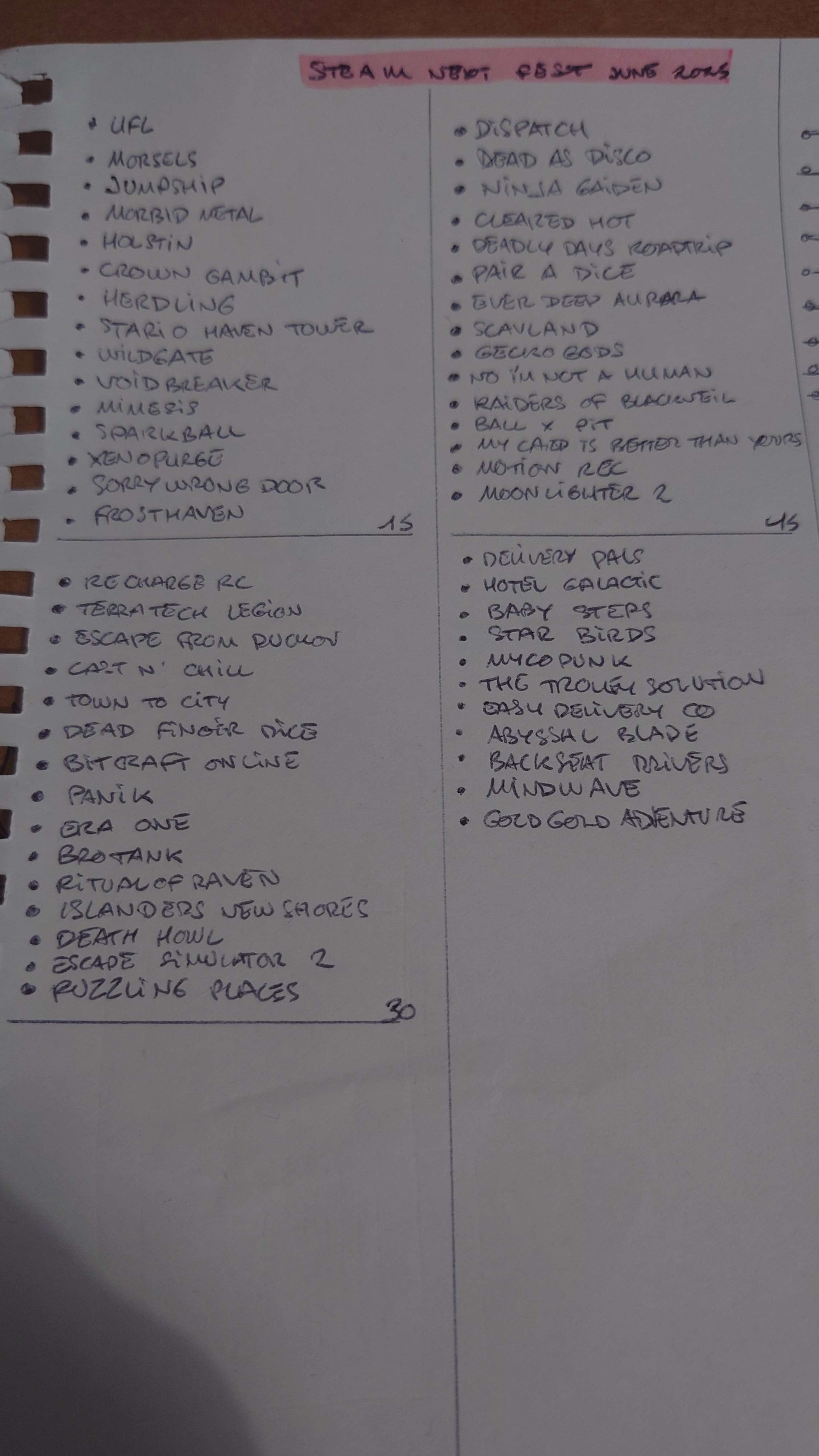 A notebook page with the list of about 50 Steam games demos I downloaded to keep track of them