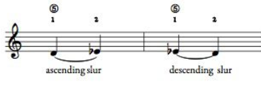 A music sheet demonstrating an "ascending slur" followed by a "descending slur"