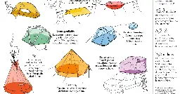 Canadienne, igloo ou pyramide ? La tente dans tous ses états