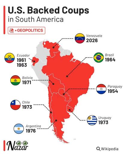 US backed coups in South America. Paraguay 1954. Ecuador 1961 & 1963.  Brazil 1964. Bolivia 1971. Chile 1973. Uruguay 1973. Argentina 1976. Venezuela 2026.